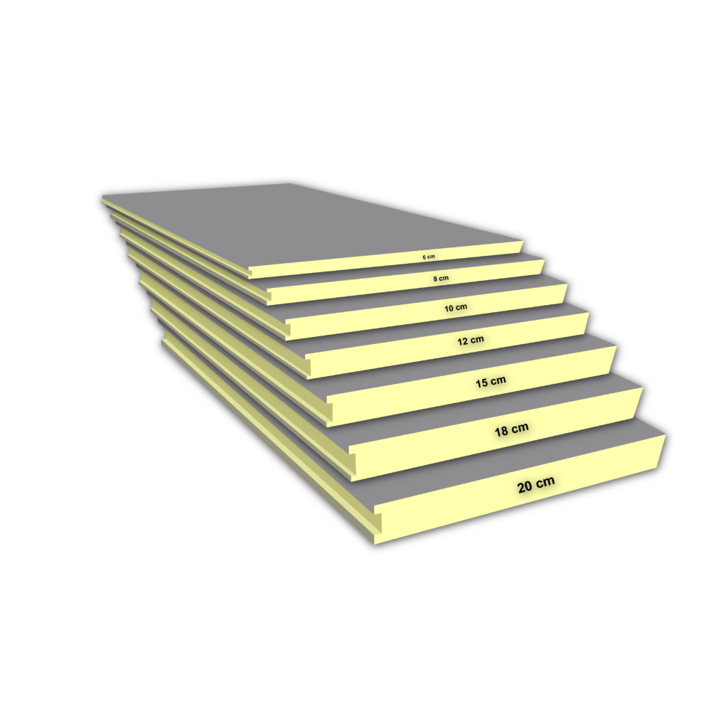 Oluklu Panel Ölçü